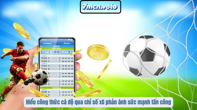 Công Thức Cá Độ Bóng Đá – Cách Xác Định Kèo Giá Trị 4 Hiểu công thức cá độ qua chỉ số xG phản ánh sức mạnh tấn công