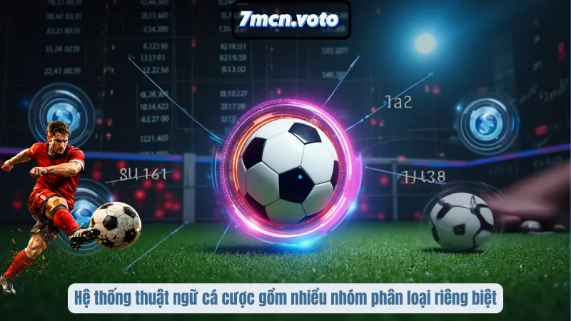 Thuật Ngữ Cá Cược Bóng Đá – Cẩm Nang Nhập Môn Cho Bet Thủ 2 Hệ thống thuật ngữ cá cược gồm nhiều nhóm phân loại riêng biệt